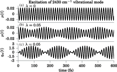 Paper published in Physical Review Letters